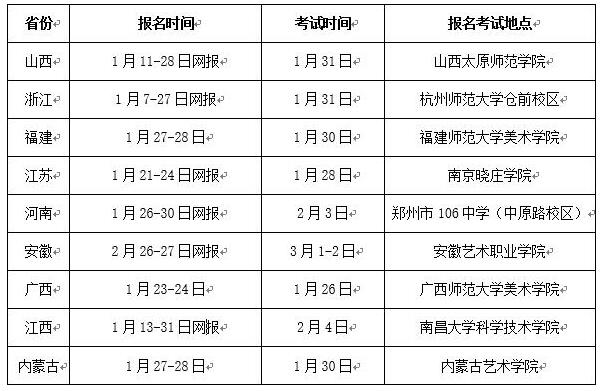 2018年湖南師范大學(xué)美術(shù)類專業(yè)?？伎键c安排.jpg