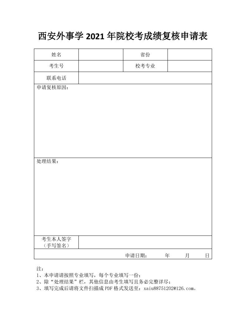 2021年西安外事學(xué)院藝術(shù)類?？汲煽儾樵児? style=