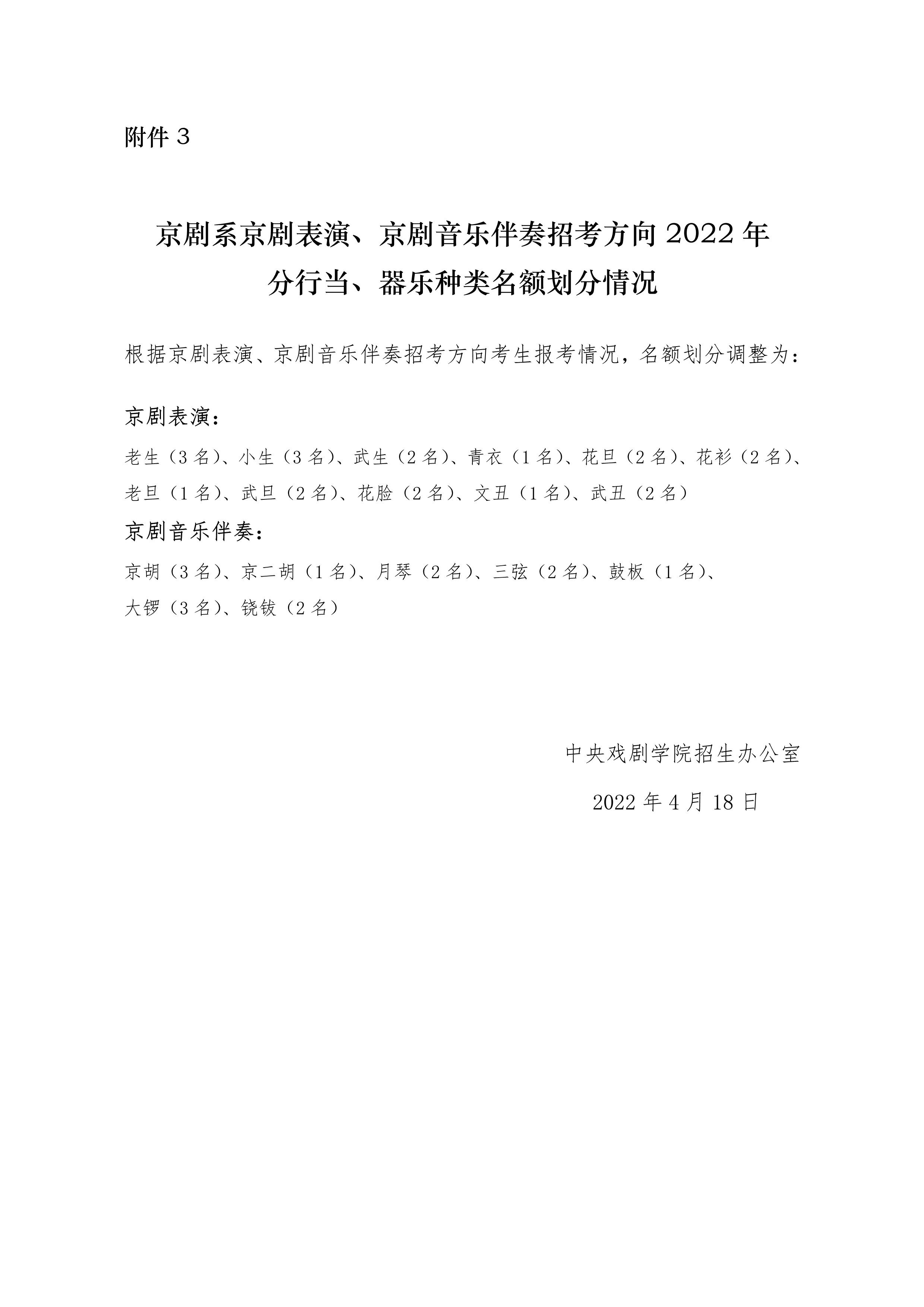 附件3：京劇系2022年分行當(dāng)、器樂種類名額劃分情況_1.jpg